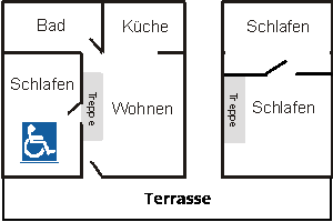 ferienwohnung gros